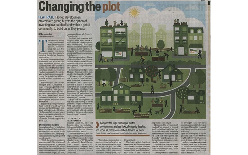 Changing the Plot