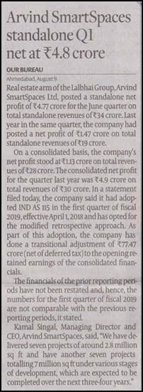 Arvind Smartspaces standalone Q1 net at Rs.4.8 crore