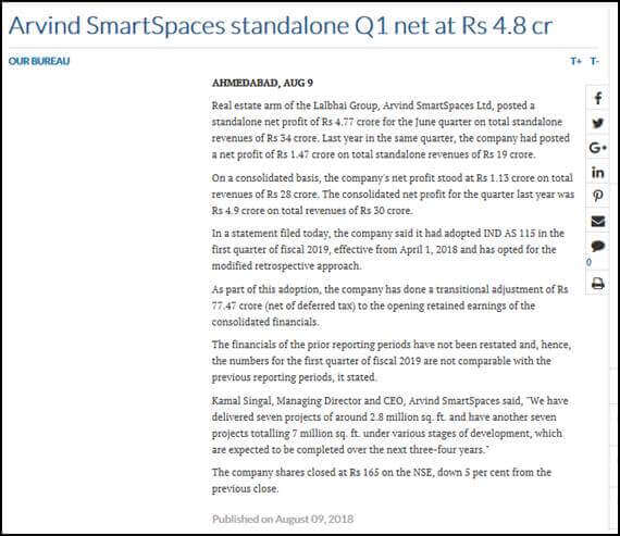 Arvind SmartSpaces standalone Q1 net at Rs 4.8 cr