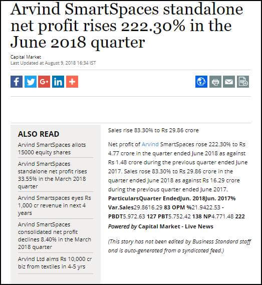 Arvind SmartSpaces standalone net profit rises 222.30% in the June 2018 quarter