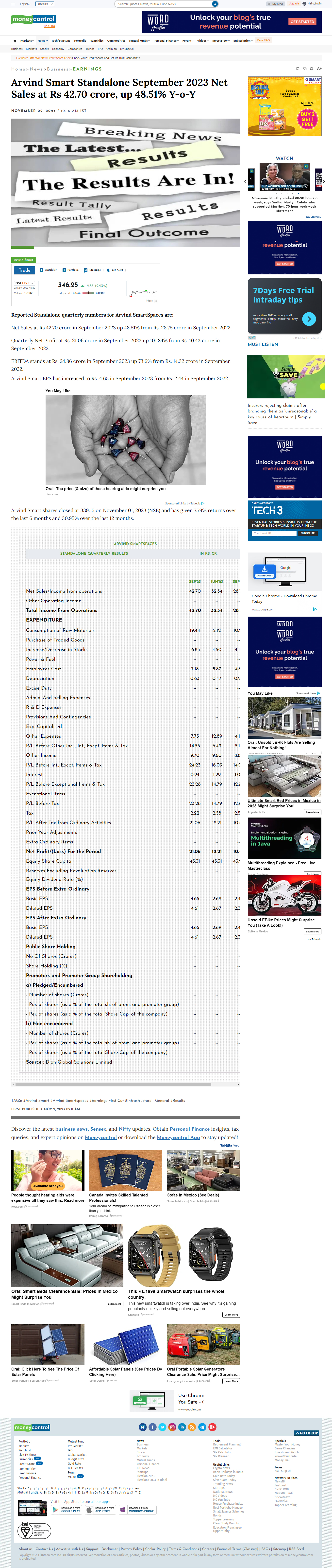 Arvind Smart Standalone September 2023 Net Sales at Rs 42.70 crore, up 48.51% Y-o-Y